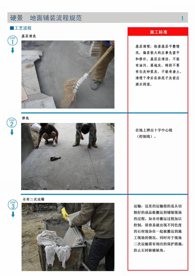 棕榈园林技术交底文件｜硬景与绿化施工｜94页PDF 内容预览