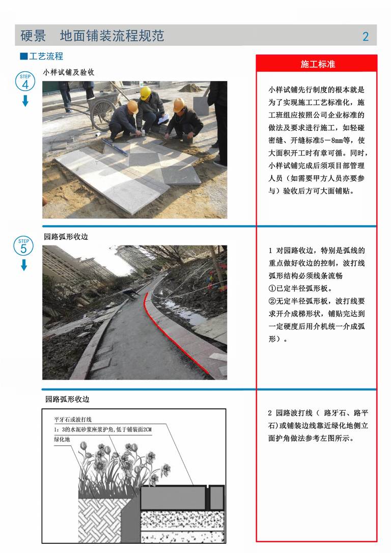 棕榈园林技术交底文件｜硬景与绿化施工｜94页PDF 内容预览