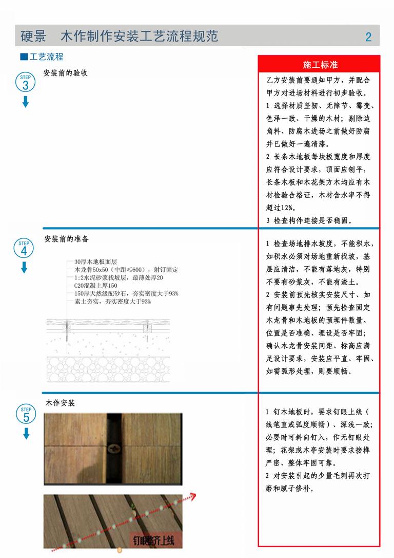 棕榈园林技术交底文件｜硬景与绿化施工｜94页PDF 内容预览