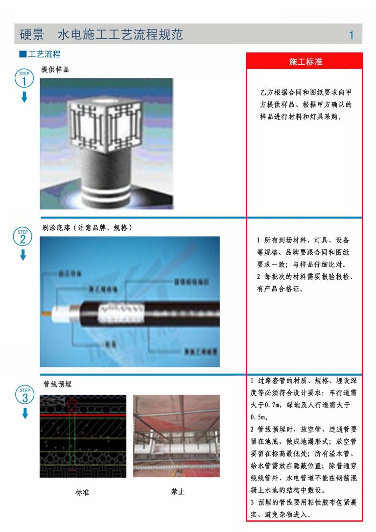 棕榈园林技术交底文件｜硬景与绿化施工｜94页PDF 内容预览