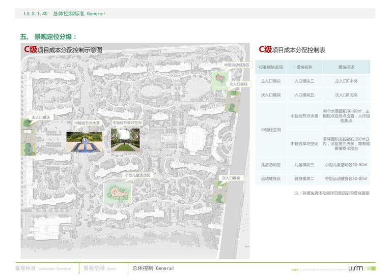 中南地产居住区景观标准化模块产品手册｜374页PDF 内容预览