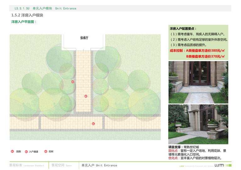 中南地产居住区景观标准化模块产品手册｜374页PDF 内容预览