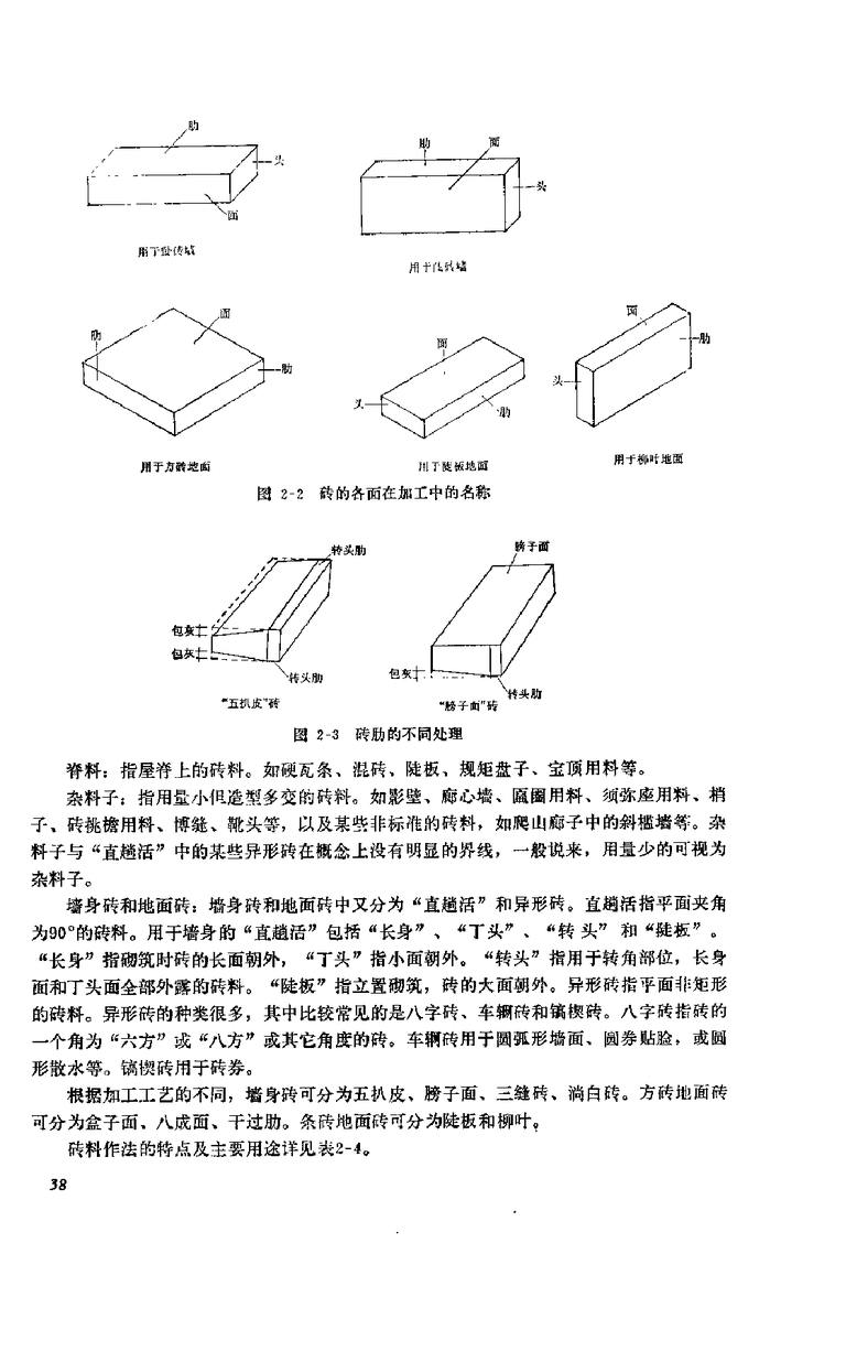 中国古建筑瓦石营法｜381页PDF 内容预览