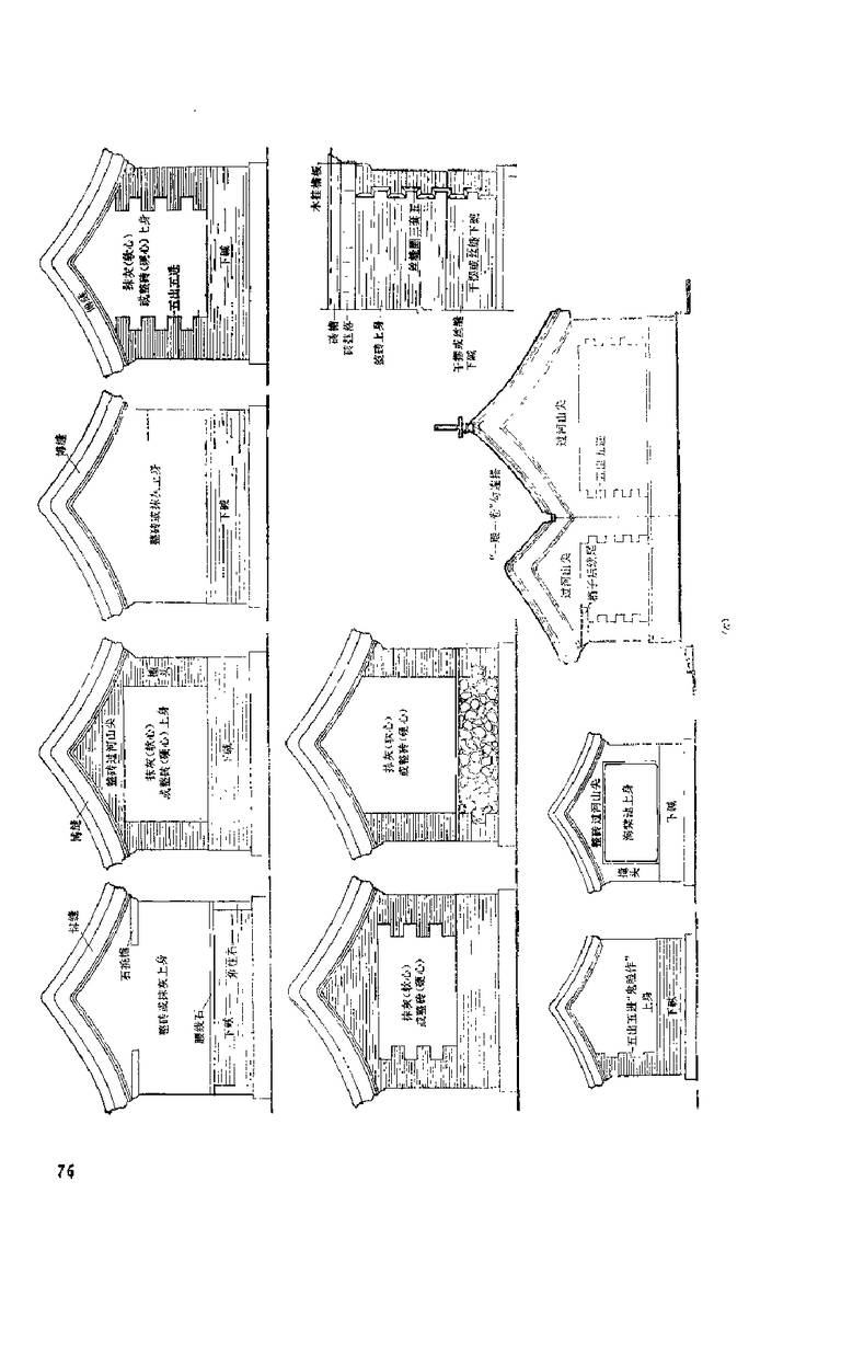 中国古建筑瓦石营法｜381页PDF 内容预览