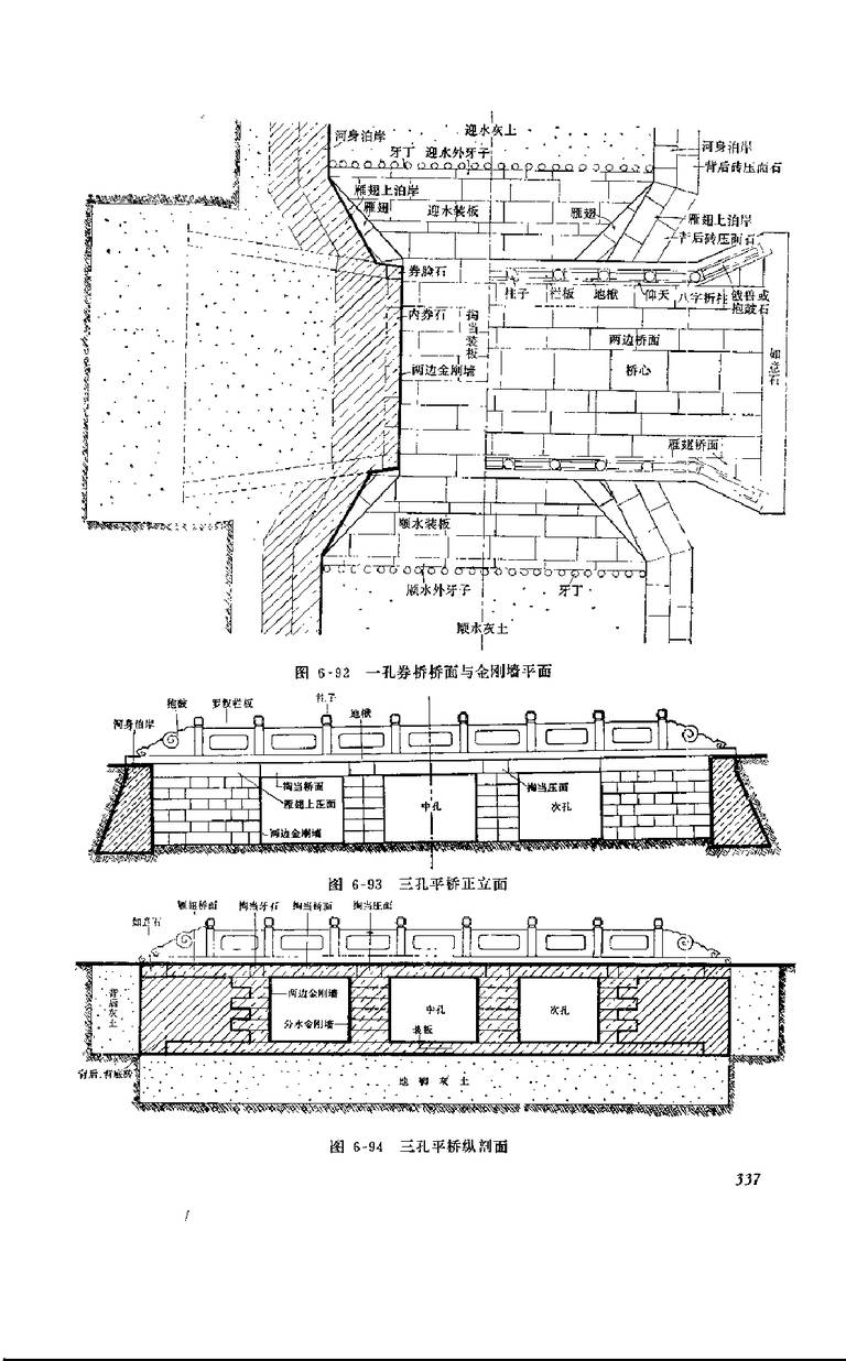 中国古建筑瓦石营法｜381页PDF 内容预览
