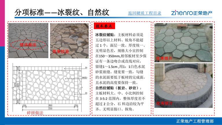 正荣地产景观工程工艺工法｜53页PDF 内容预览