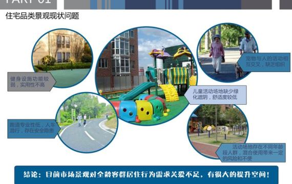 旭辉全龄社区景观产品设计标准｜116页PDF 内容预览