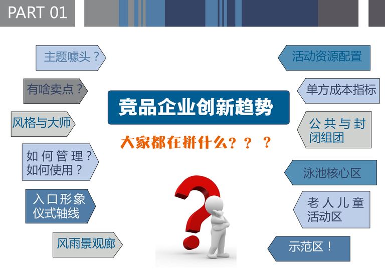旭辉全龄社区景观产品设计标准｜116页PDF 内容预览