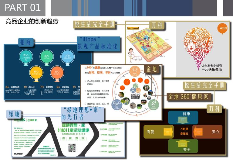 旭辉全龄社区景观产品设计标准｜116页PDF 内容预览