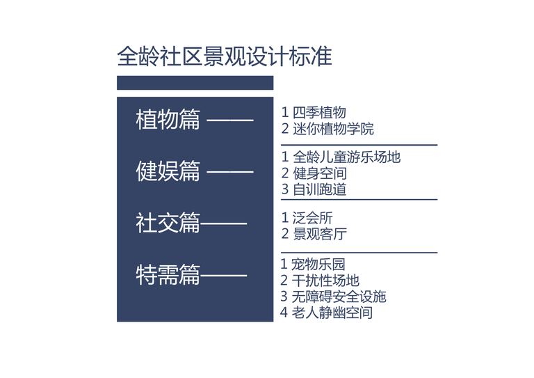 旭辉全龄社区景观产品设计标准｜116页PDF 内容预览
