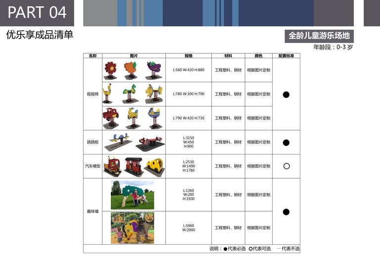 旭辉全龄社区景观产品设计标准｜116页PDF 内容预览