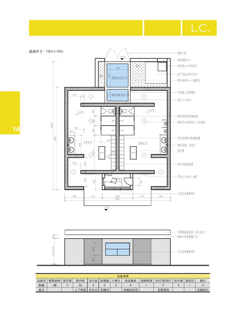 万科深圳区域景观标准化手册｜2008试行版｜127页PDF 内容预览