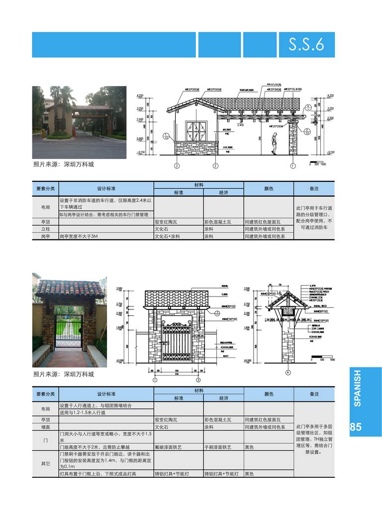 万科深圳区域景观标准化手册｜2008试行版｜127页PDF 内容预览