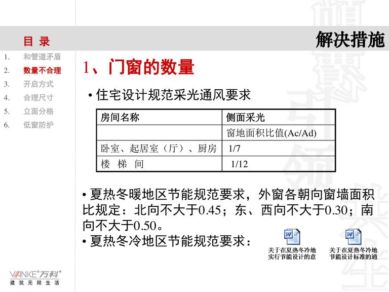 万科施工图审核总结｜万创技术部｜61页PDF 内容预览