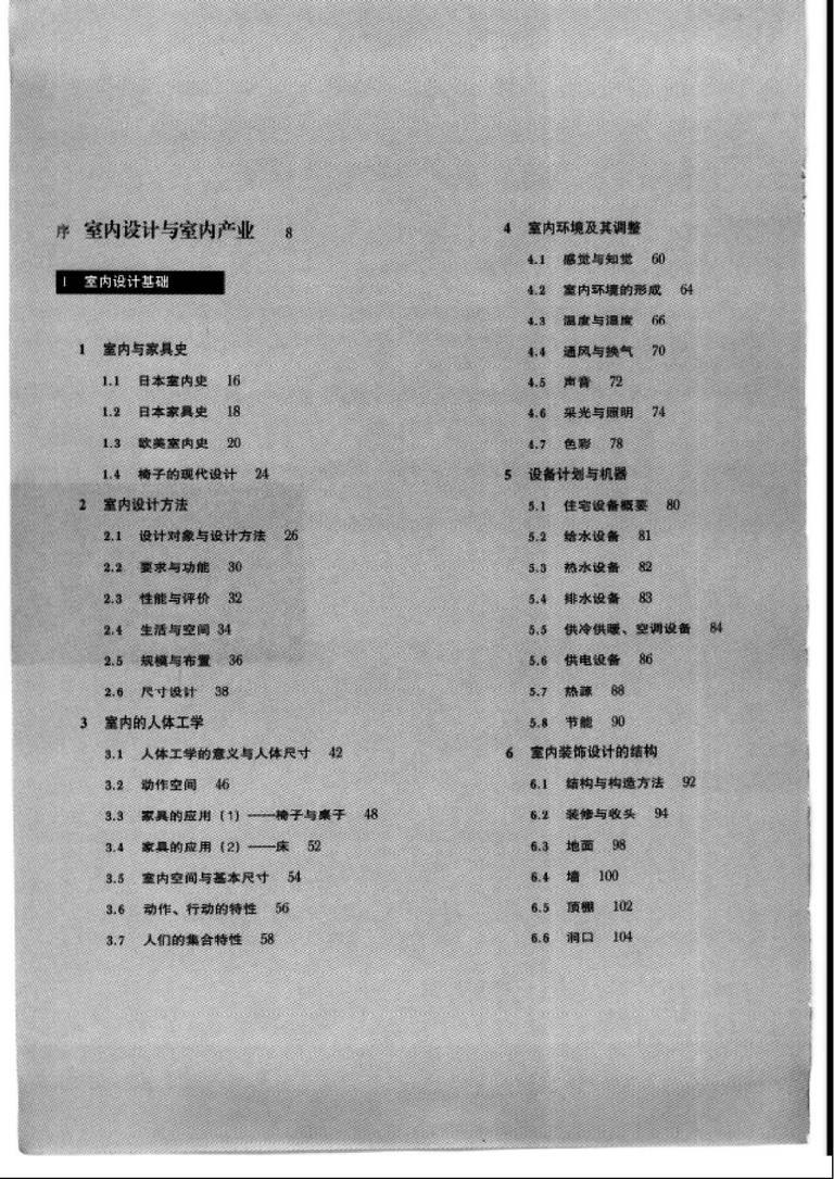 室内空间设计手册｜191页PDF 内容预览