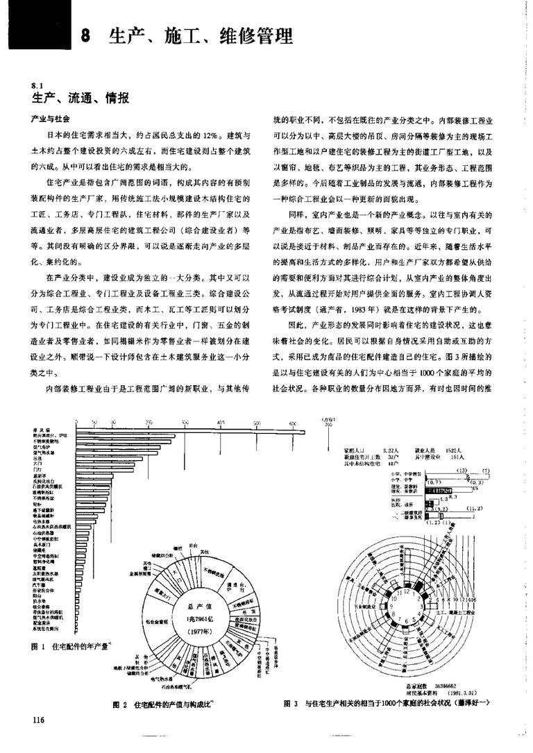 室内空间设计手册｜191页PDF 内容预览