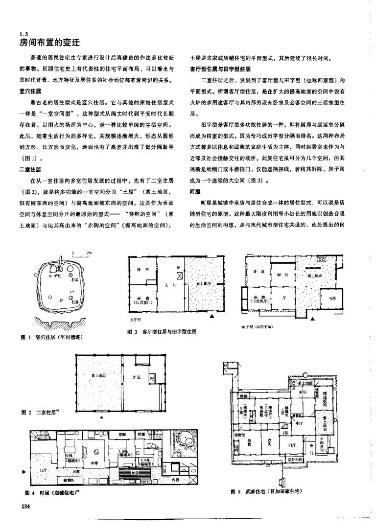 室内空间设计手册｜191页PDF 内容预览