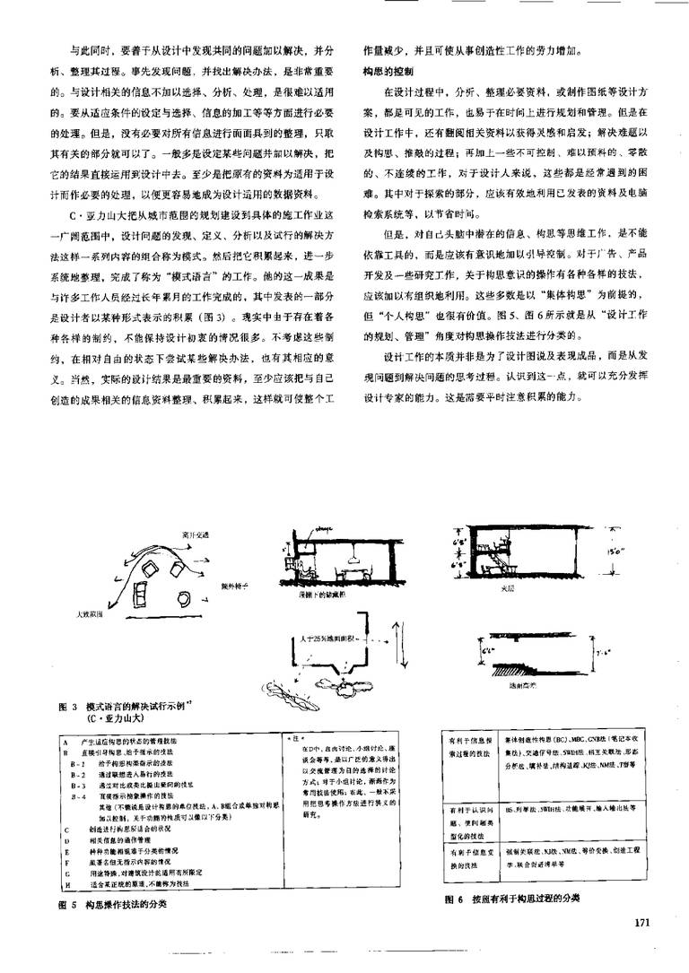 室内空间设计手册｜191页PDF 内容预览