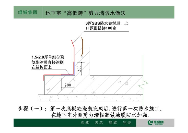 绿城集团标准施工工艺工法参考节点 V5.0｜2012｜170页PDF 内容预览