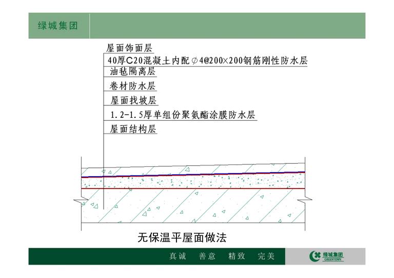 绿城集团标准施工工艺工法参考节点 V5.0｜2012｜170页PDF 内容预览