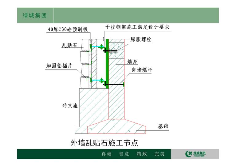 绿城集团标准施工工艺工法参考节点 V5.0｜2012｜170页PDF 内容预览