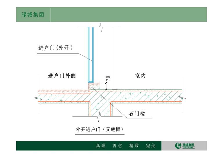 绿城集团标准施工工艺工法参考节点 V5.0｜2012｜170页PDF 内容预览