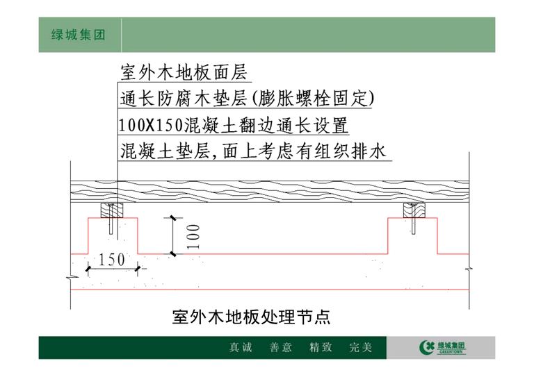 绿城集团标准施工工艺工法参考节点 V5.0｜2012｜170页PDF 内容预览