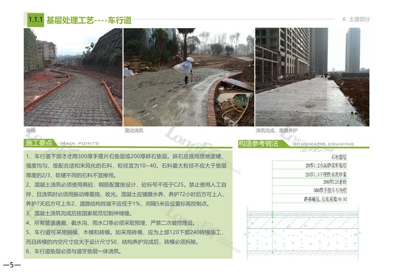 龙湖景观标准化：土建、植物与水电｜151页PDF 内容预览