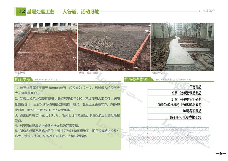 龙湖景观标准化：土建、植物与水电｜151页PDF 内容预览
