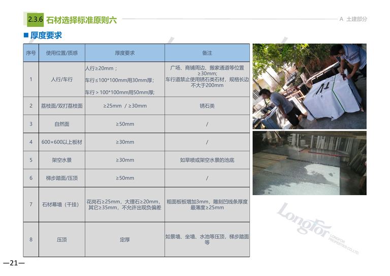 龙湖景观标准化：土建、植物与水电｜151页PDF 内容预览