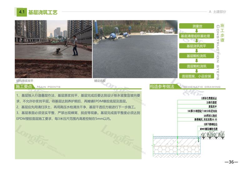 龙湖景观标准化：土建、植物与水电｜151页PDF 内容预览