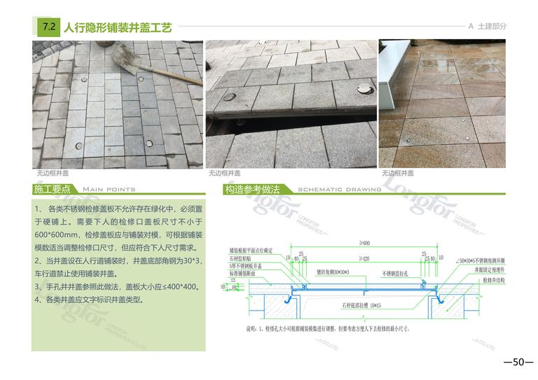 龙湖景观标准化：土建、植物与水电｜151页PDF 内容预览