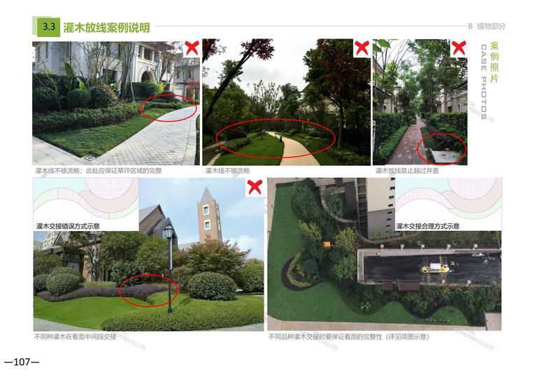 龙湖景观标准化：土建、植物与水电｜151页PDF 内容预览
