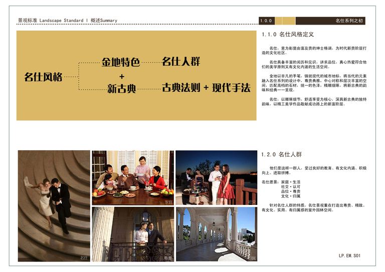 金地名仕系列景观标准化手册｜97页PDF 内容预览