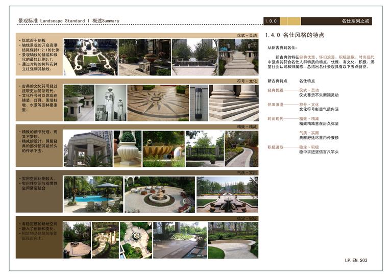 金地名仕系列景观标准化手册｜97页PDF 内容预览