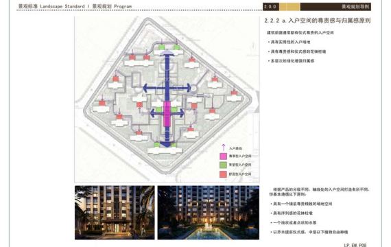 金地名仕系列景观标准化手册｜97页PDF 内容预览