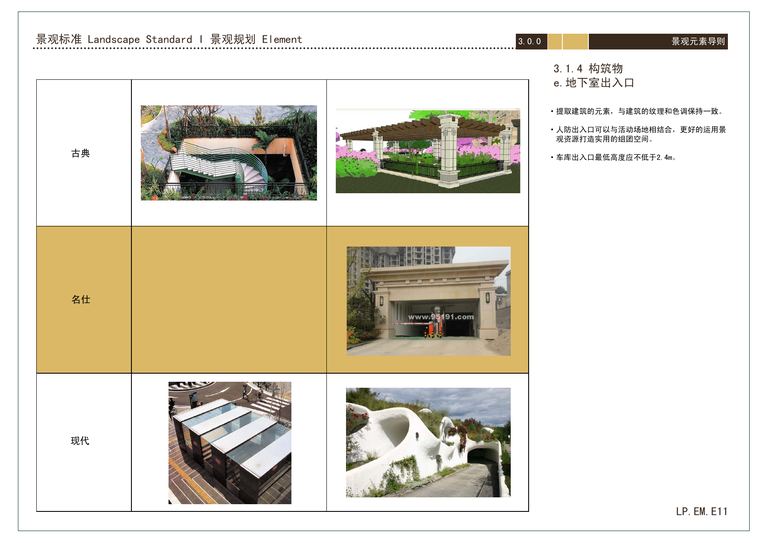 金地名仕系列景观标准化手册｜97页PDF 内容预览