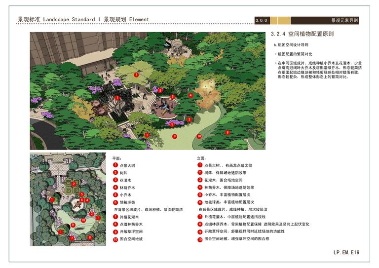 金地名仕系列景观标准化手册｜97页PDF 内容预览