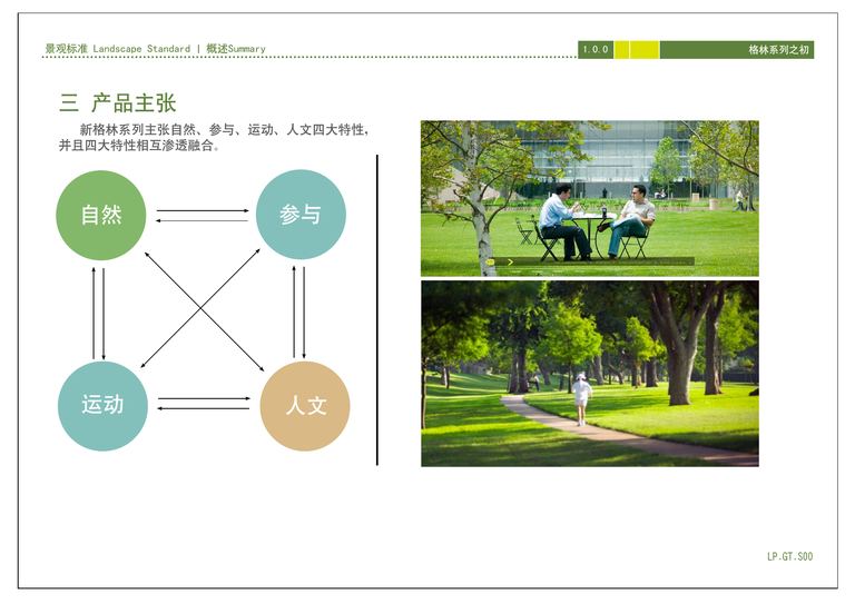 金地格林系列景观标准化手册｜79页PDF 内容预览