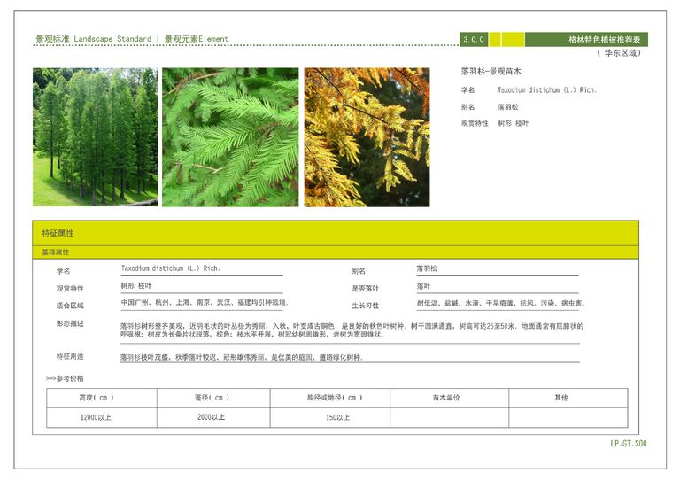 金地格林系列景观标准化手册｜79页PDF 内容预览