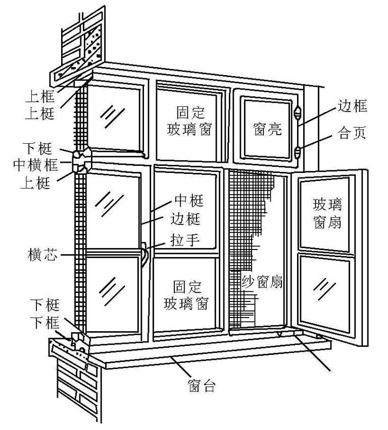 建筑装饰装修工程施工图｜赵亚军｜EPUB 内容预览